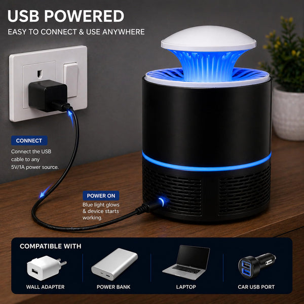 USB Mosquito Trap Lamp | Pack of 2 | UV LED Insect Killer with Suction Fan | Chemical-Free Fly & Bug Repellent